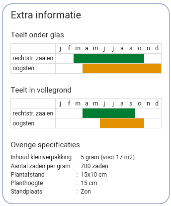 1760 extra informatie