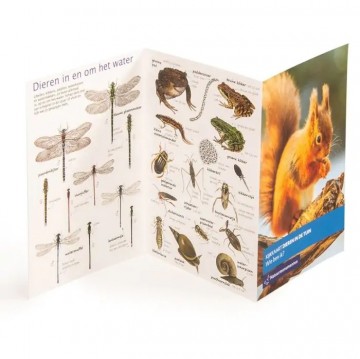 98757 nm kijkkaart tuindieren 02