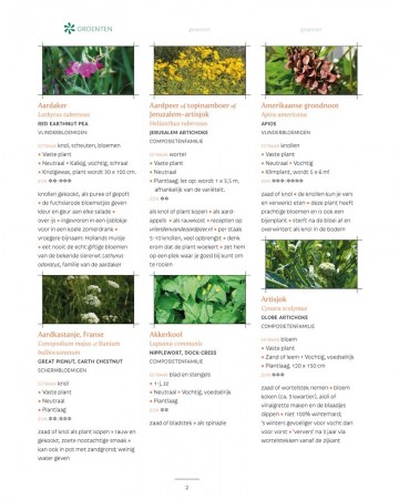 Een kleine eetbare tuin f