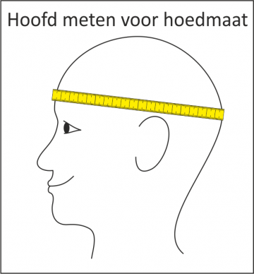 Hoofd opmeten voor hoedmaat 2