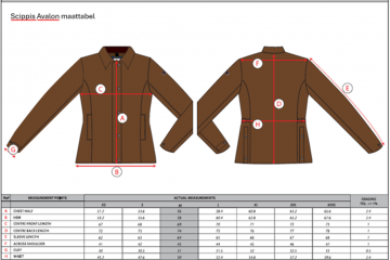 Scippis avalon maattabel
