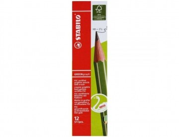 Stabilo  greengraph