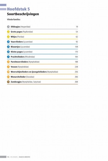 Veldgidsdagvlinders18