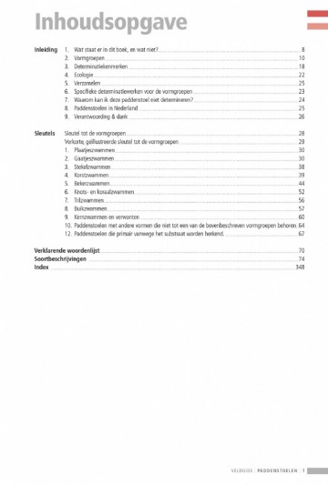 Veldgidspaddenstoelenii20