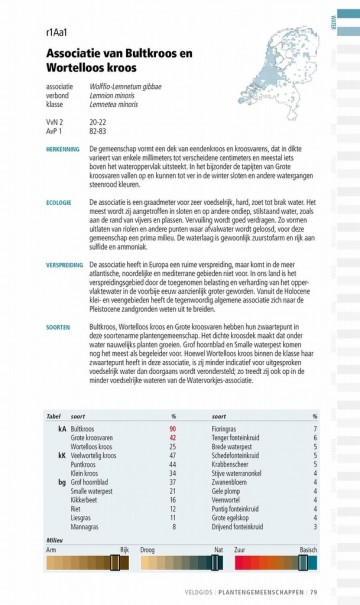 Veldgidsplantengemeenschappenvannederland26