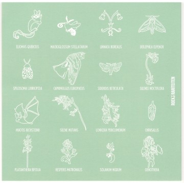 Vergeten natuur kaart nacht achterkant