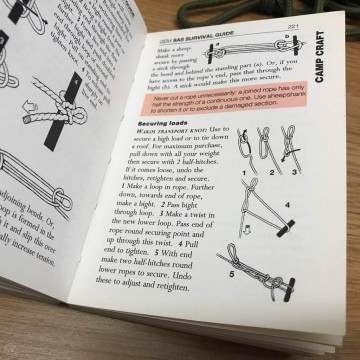 Wakos transport knot instructions 1024x1024